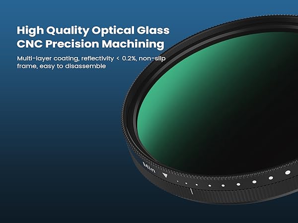 Premium Multi-Layer Nano Coating