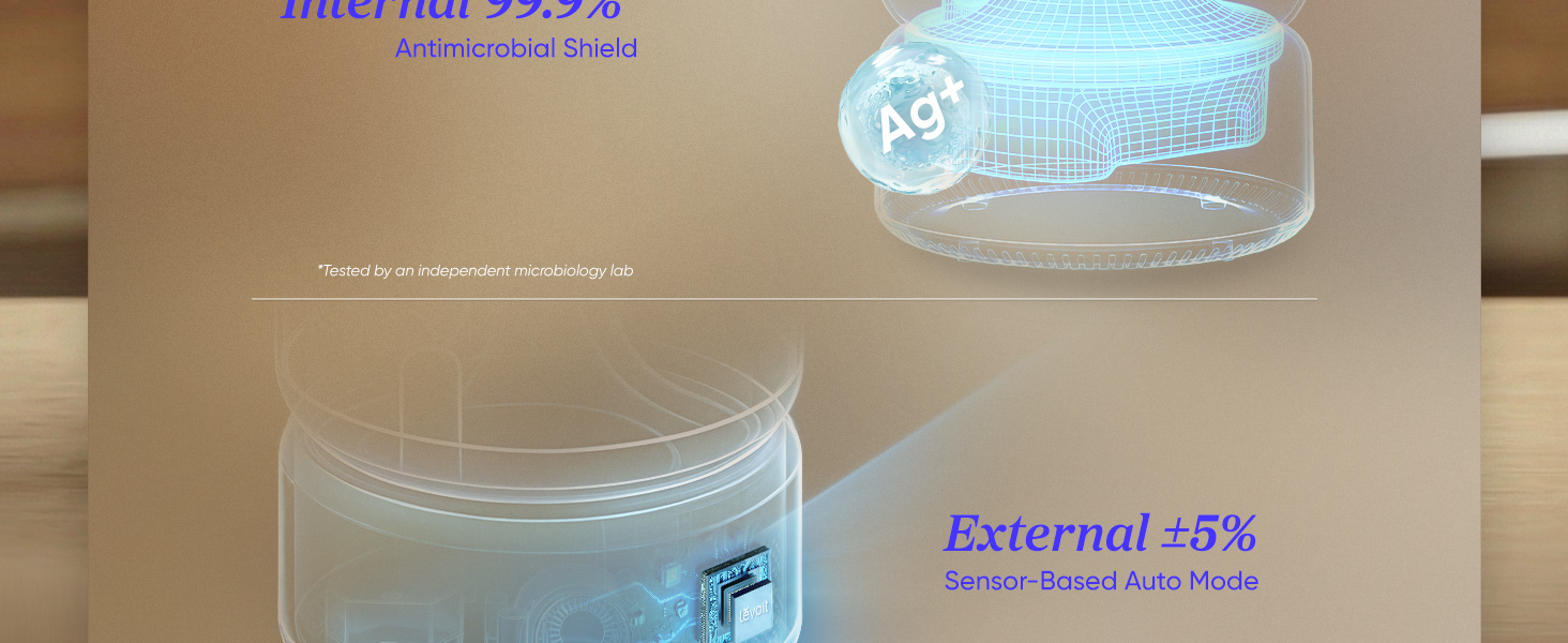 antimicrobial shiele