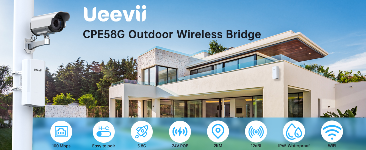 point to point wireless bridge outdoor