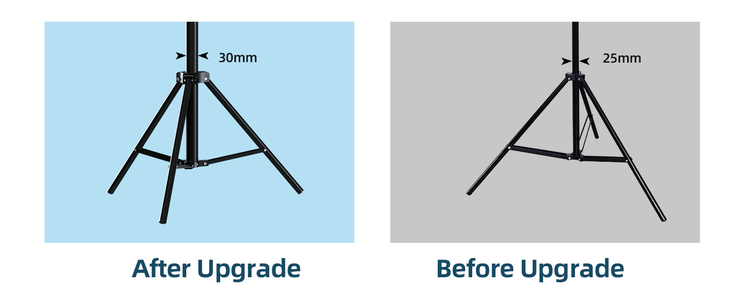 Upgraded Tripod