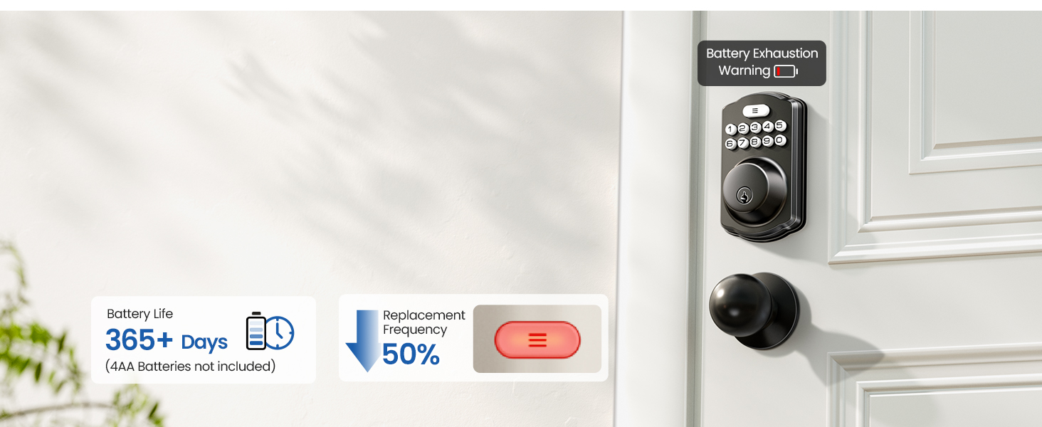 smart locks for front door