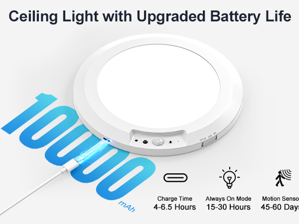 little, open, renter, ambient, day, detectors, electrical, heaters, simple, utility, baterias, close