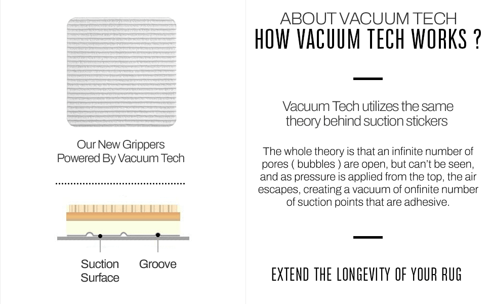 Home Techpro Grippers For Rugs