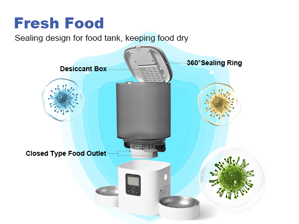 Sealing design and desiccant Box design to keep food fresh