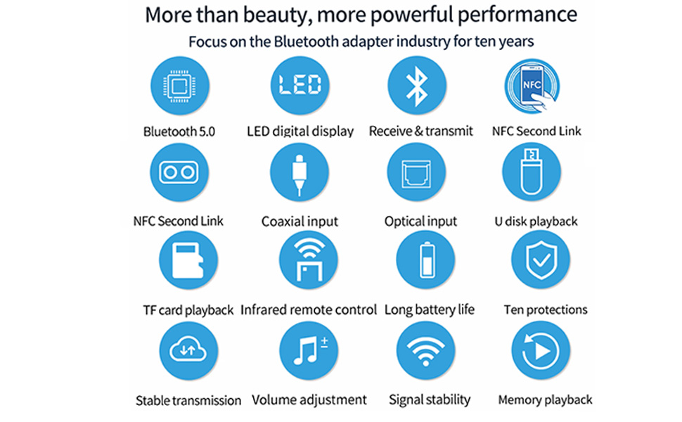 bluetooth transmitter and receiver