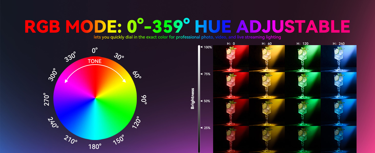 RGB Mode