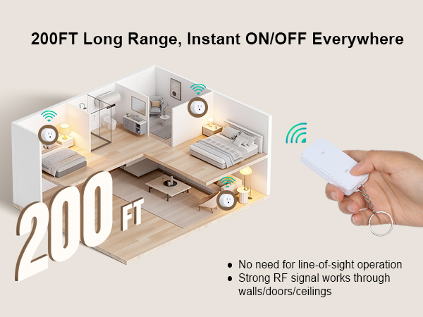 remote outlet