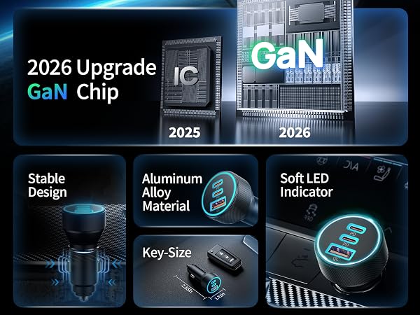 car charger usb c fast charge
