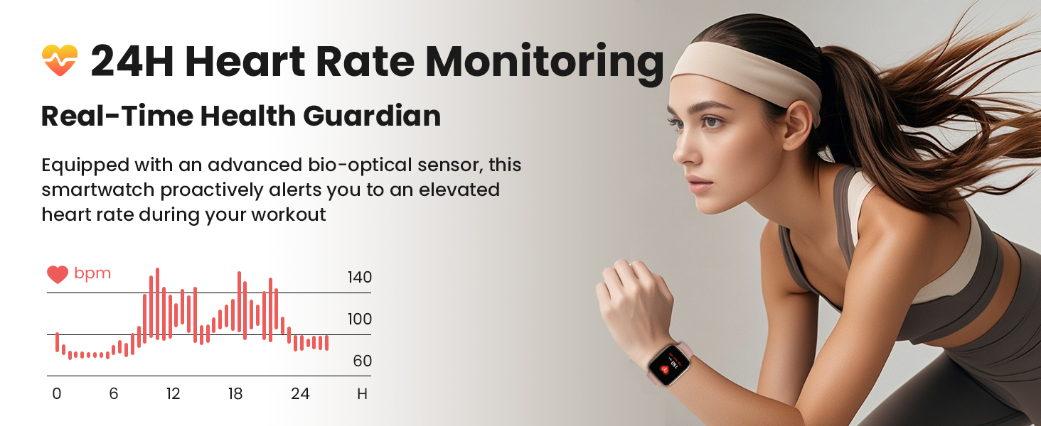 Text reads '24H Heart Rate Monitoring' and 'Real-Time Health Guardian.' Graph showing heart rate monitoring data with red line chart against white background.