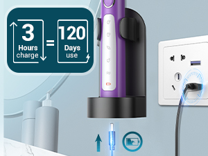 Electric toothbrush for adults