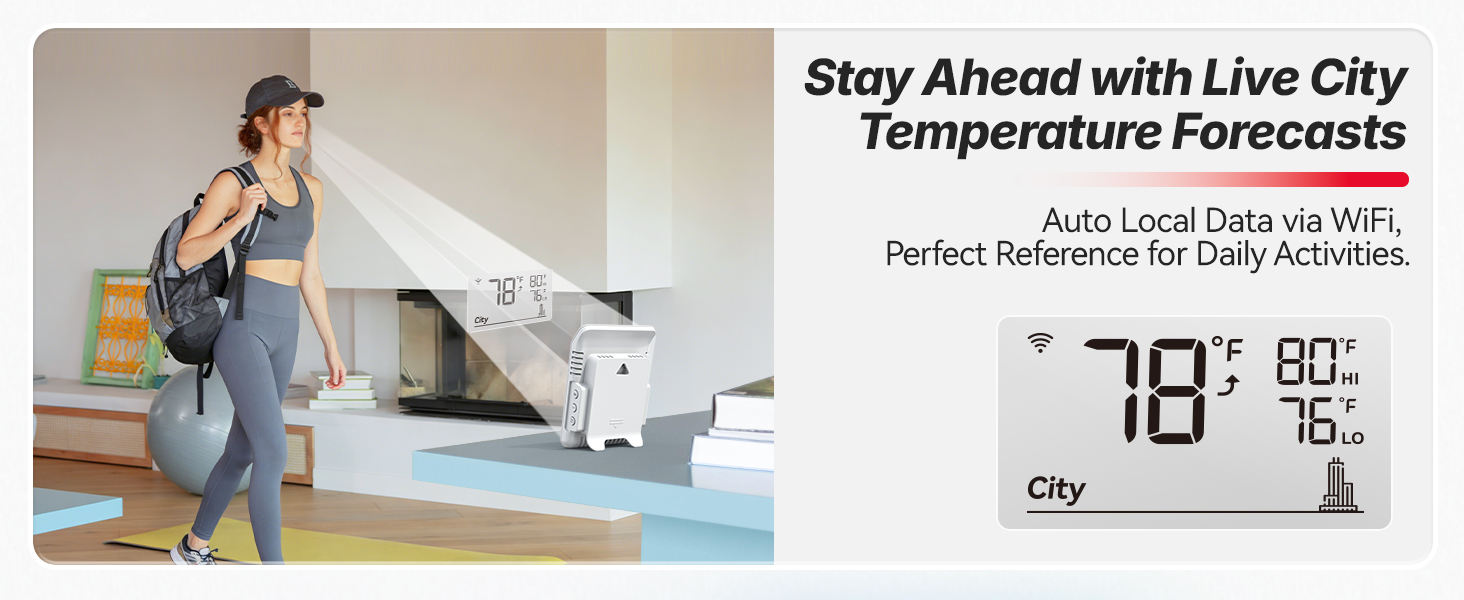 WiFi City WeatherThermometer