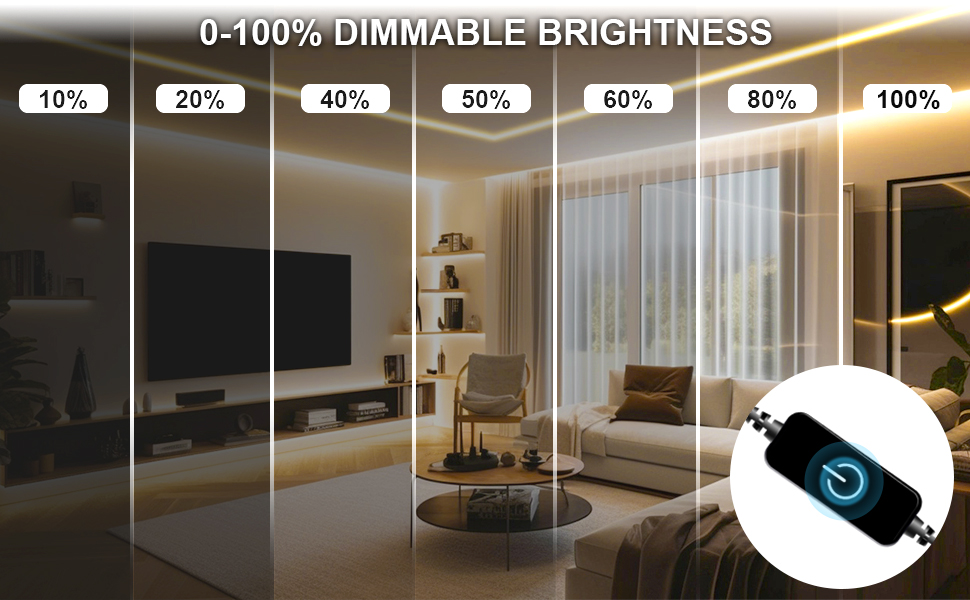 cob led