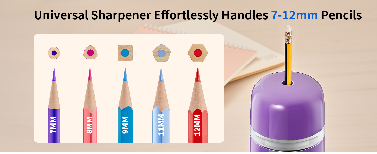 Electric Pencil Sharpener