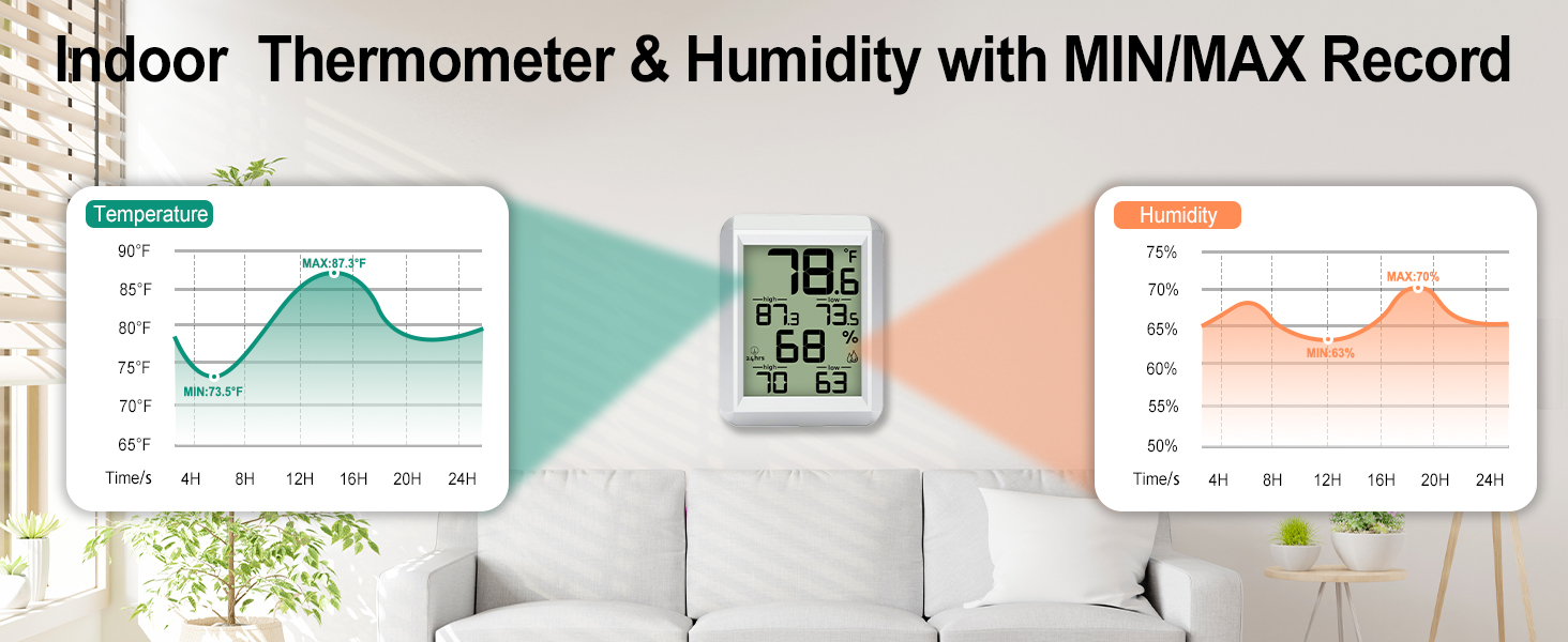 Digital Hygrometer Indoor Thermometer Humidity Meter