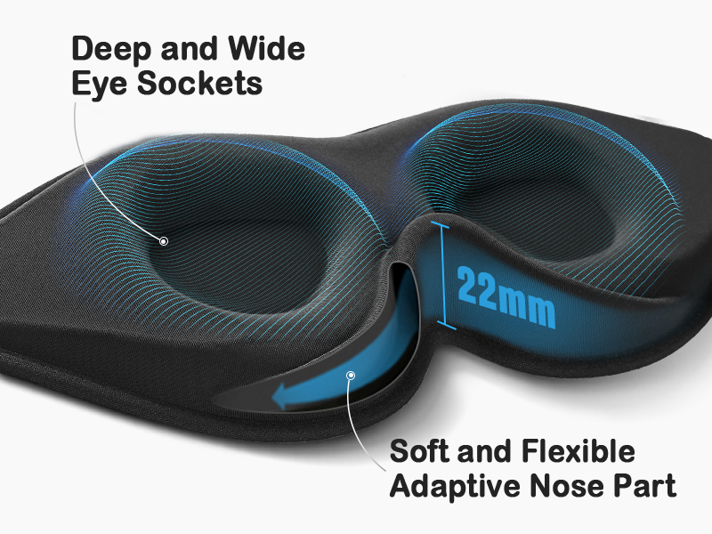 Deep Eye cup