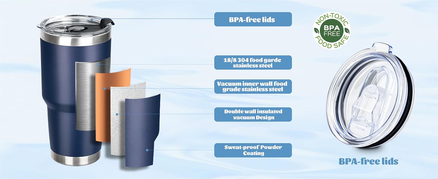 304 18/8 food grade stainless steel
