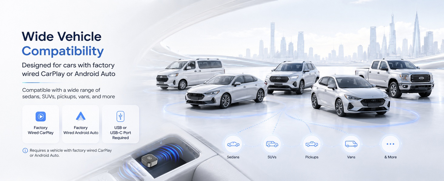 Wireless adapter compatible with cars using factory wired CarPlay or Android Auto.