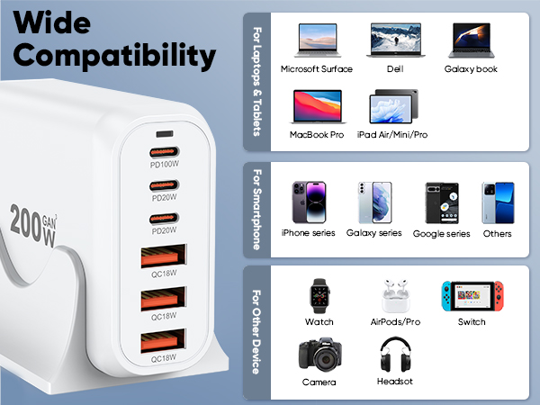best multi device charger