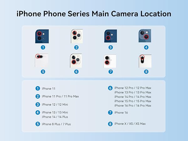 APEXEL 300X Phone Microscope Lens