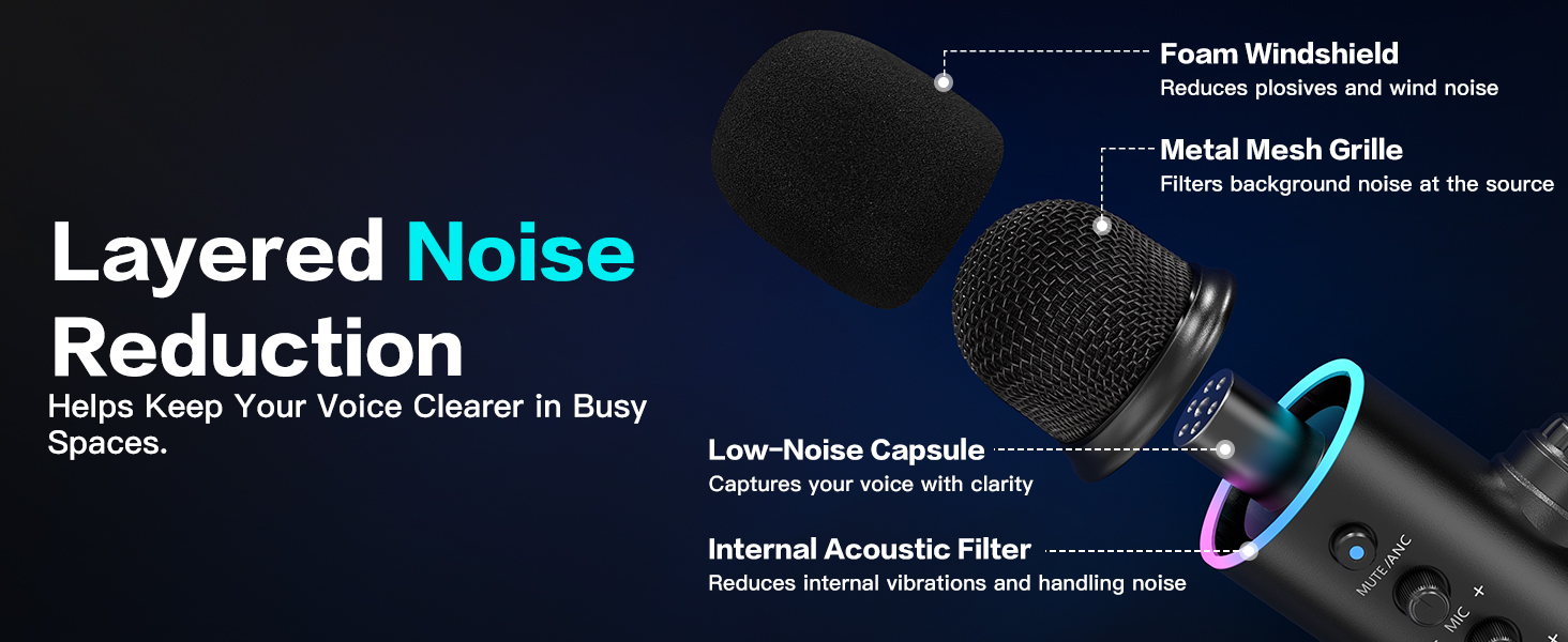 ZealSound Podcast Microphone