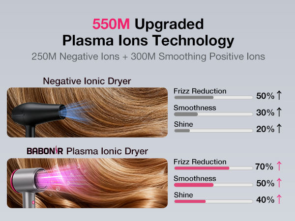 blow dryer