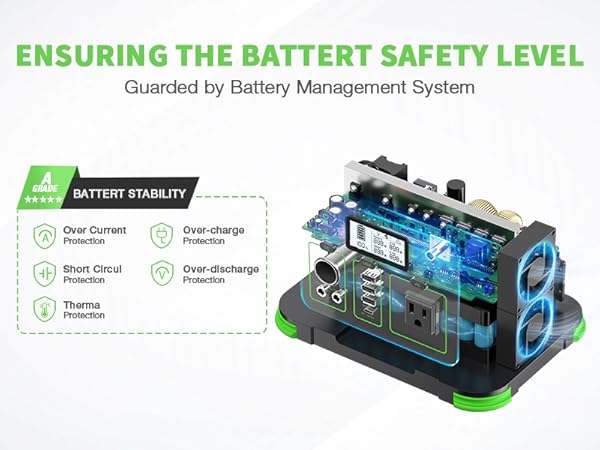 300w power station
