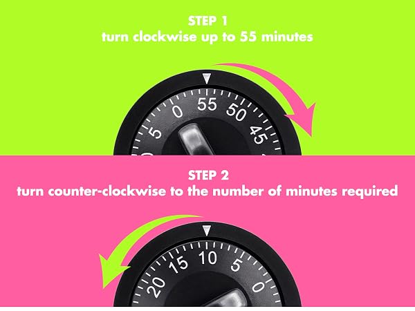 timer