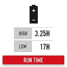 run time alkaline