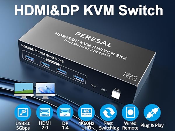 hdmi kvm switch 2 monitors 2 computers
