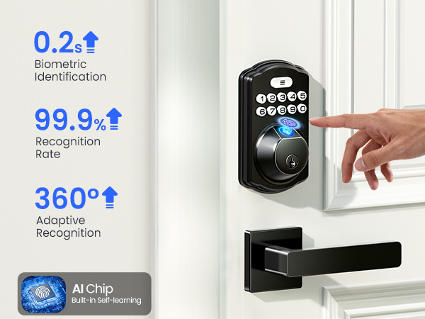smart lock