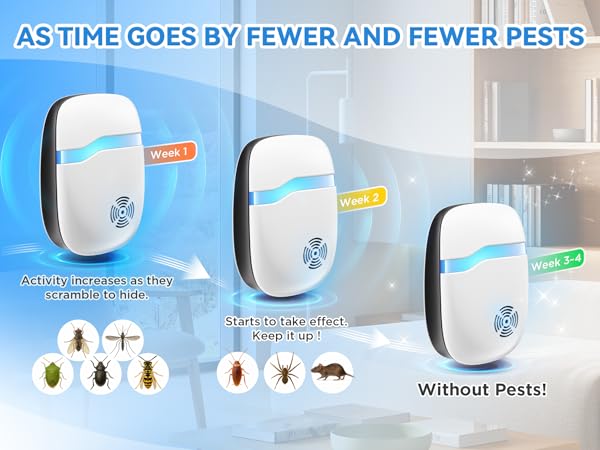 Insect Indoor Repeller