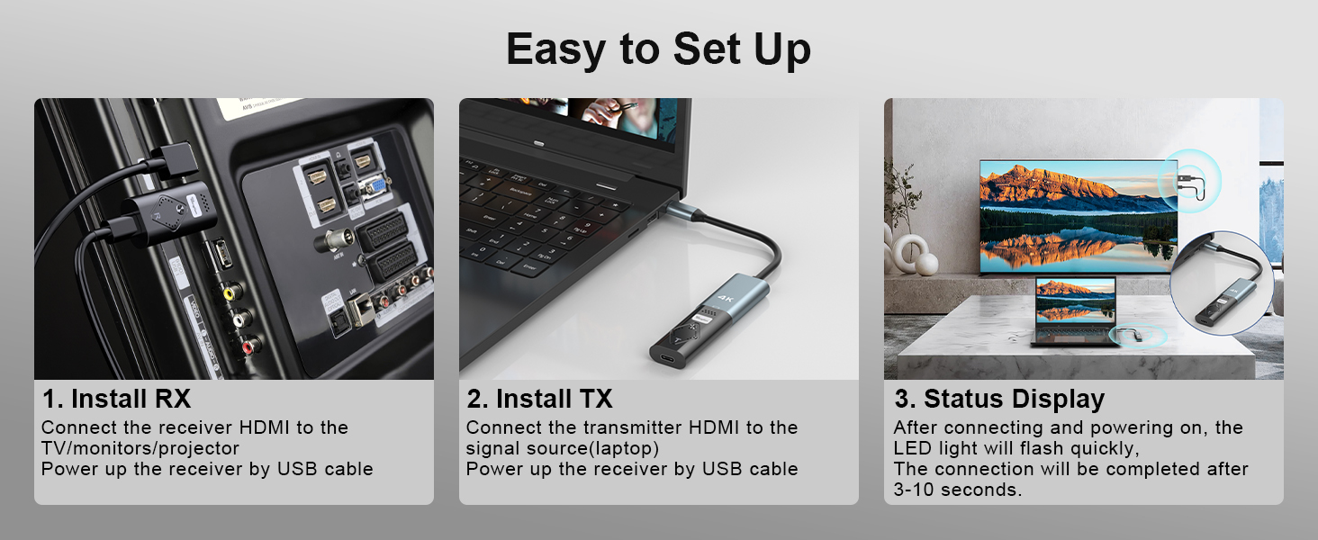 Wireless HDMI Transmitter and Receiver