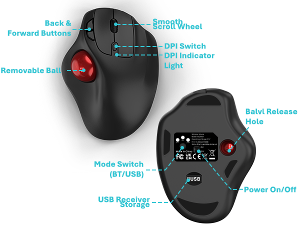 trackball mouse wireless