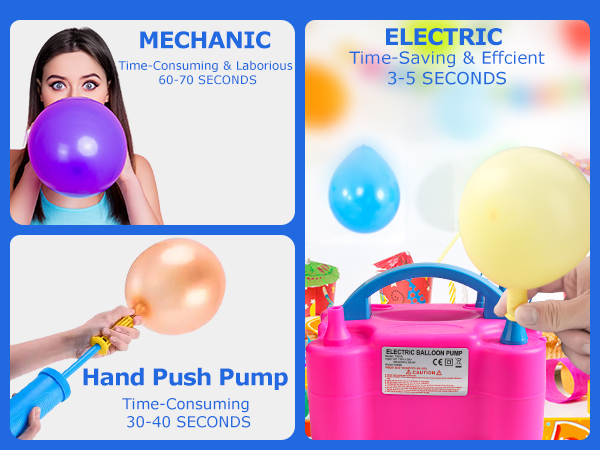 Balloon Pump Electric