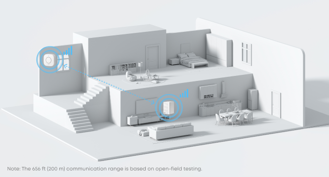 Expansive Wireless Range