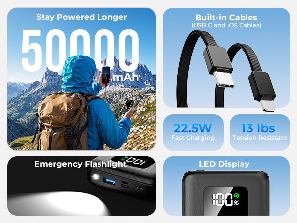 50000 mAh