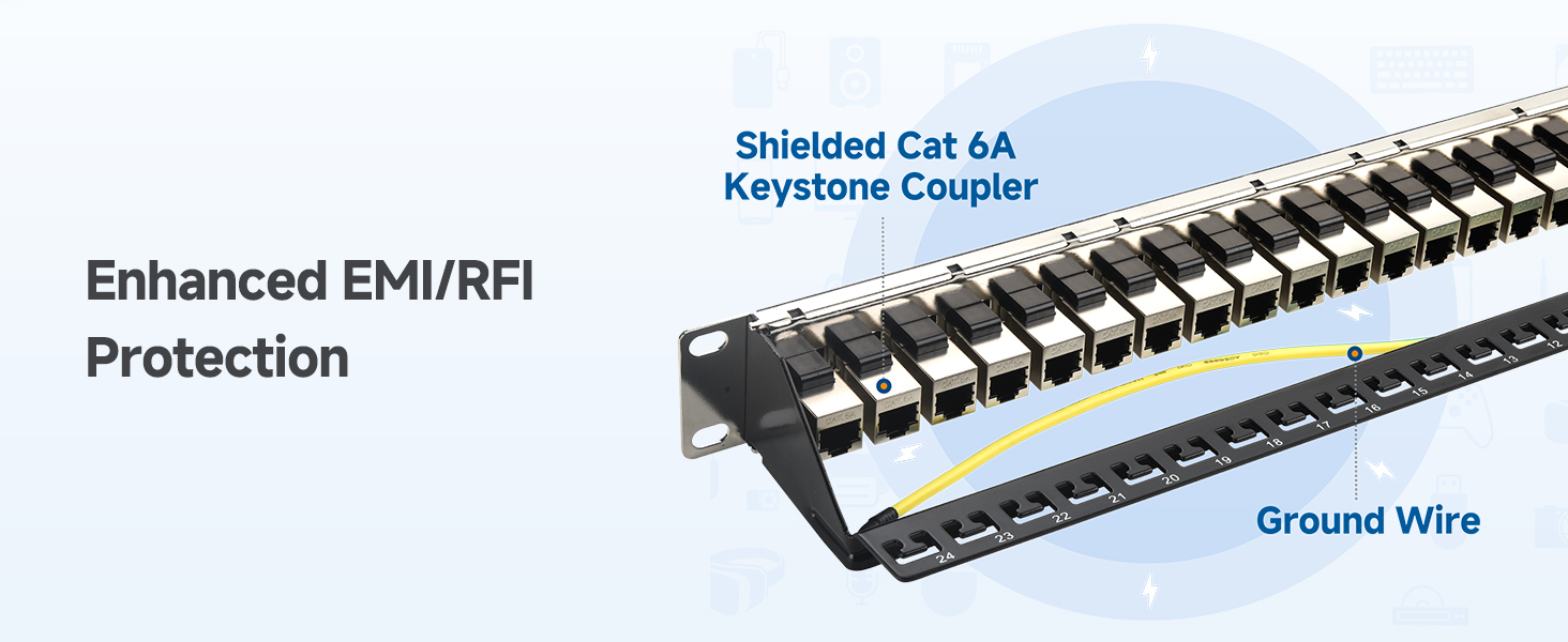 Cat 6 Ethernet Patch Panel