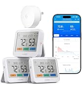 GoveeLife WiFi Thermometer Hygrometer, 5-in-1 Temperature and Humidity Monitor with Weather Stati...