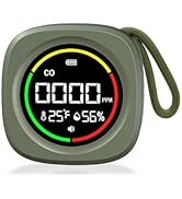 Portable Carbon Monoxide Detector,140H Standby, Rechargeable 3-in-1 CO Detector for Travel & Camp...