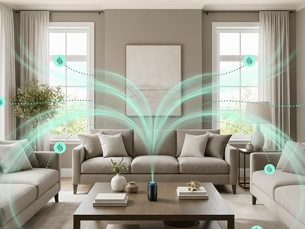 Fotus Air waterless diffuser for essential oils is designed to cover spaces up to 600 sq. ft.