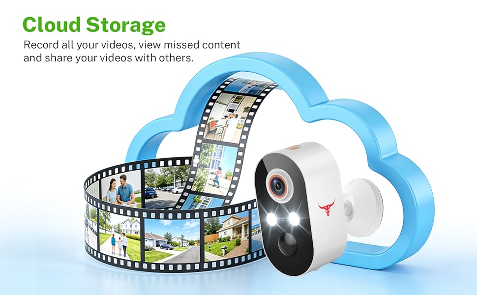 Secure Cloud Backup