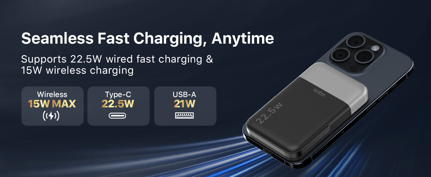 Supports 22.5W wired fast charging & 15W wireless charging