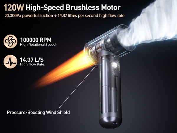 vacuum cordless