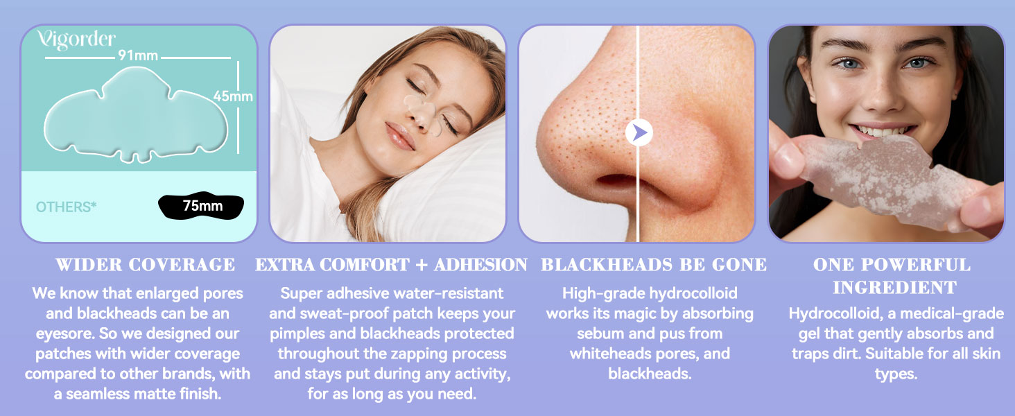 Nose Pore Patches