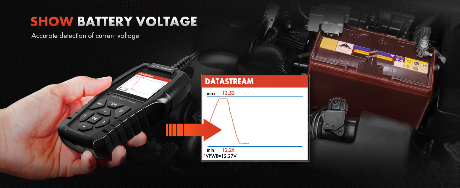 OBD2 Scanner Diagnostic Tool Code Reader