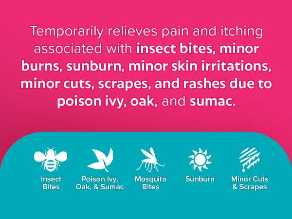 Benadryl relieves itching from bug bites, sunburn, mosquito bites, poison ivy, poison sumac and more