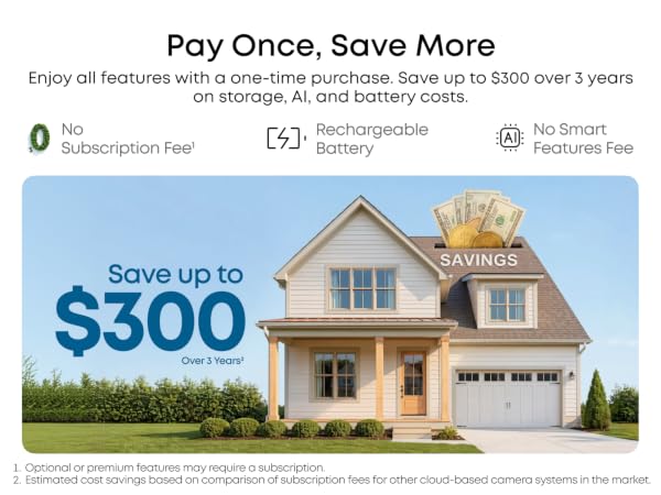 No Monthly Fee¹