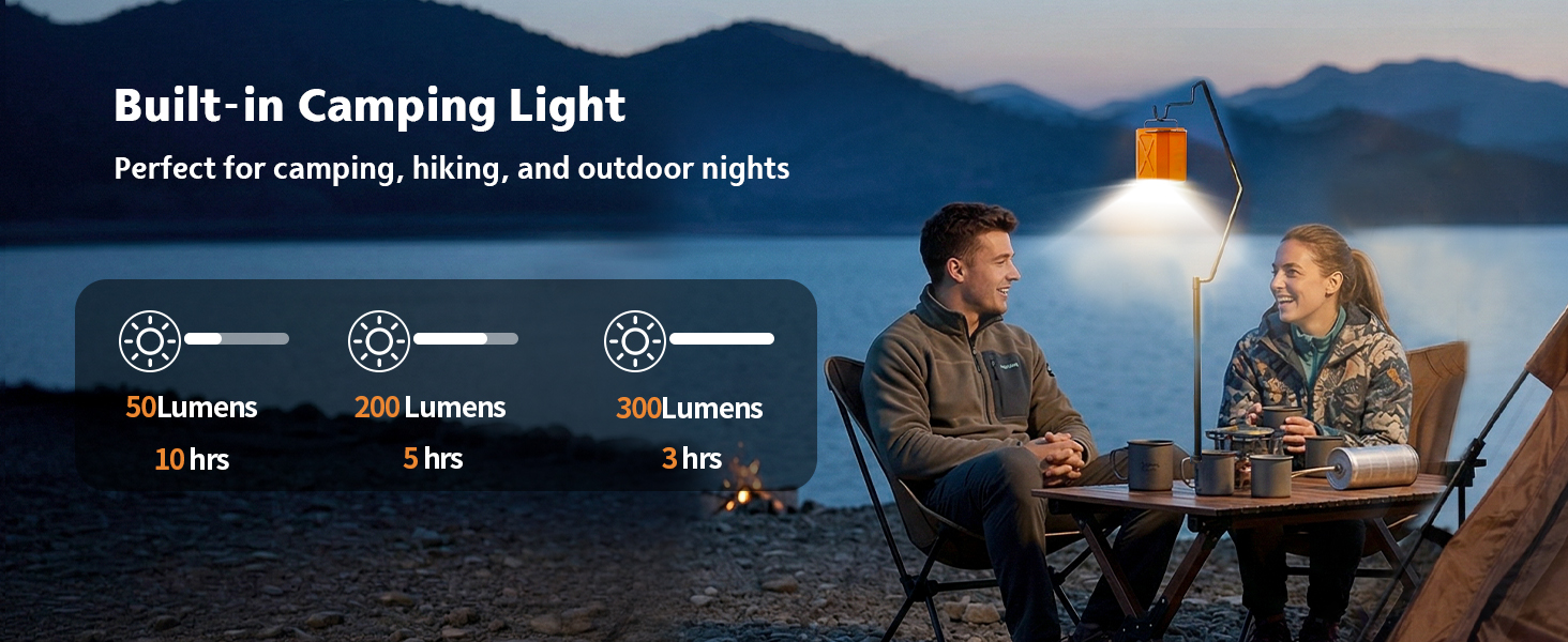 Built-in Camping Light