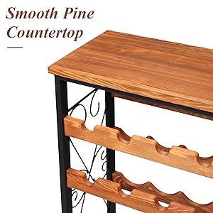 countertopcountertop