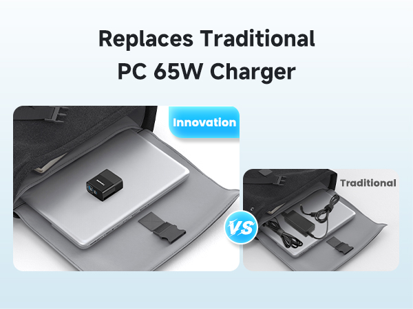 usb c charger block